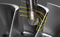 Giải pháp thiết kế và quy hoạch sản xuất của Sandvik